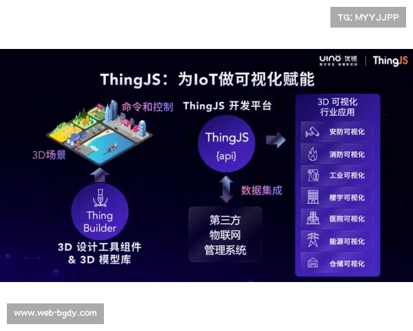 数字基座打通文旅场景，赛事流量转化为城市消费新动力